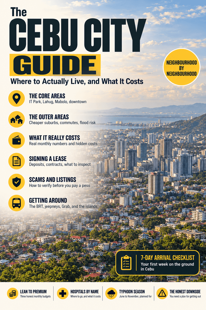 Cebu City Guide cover