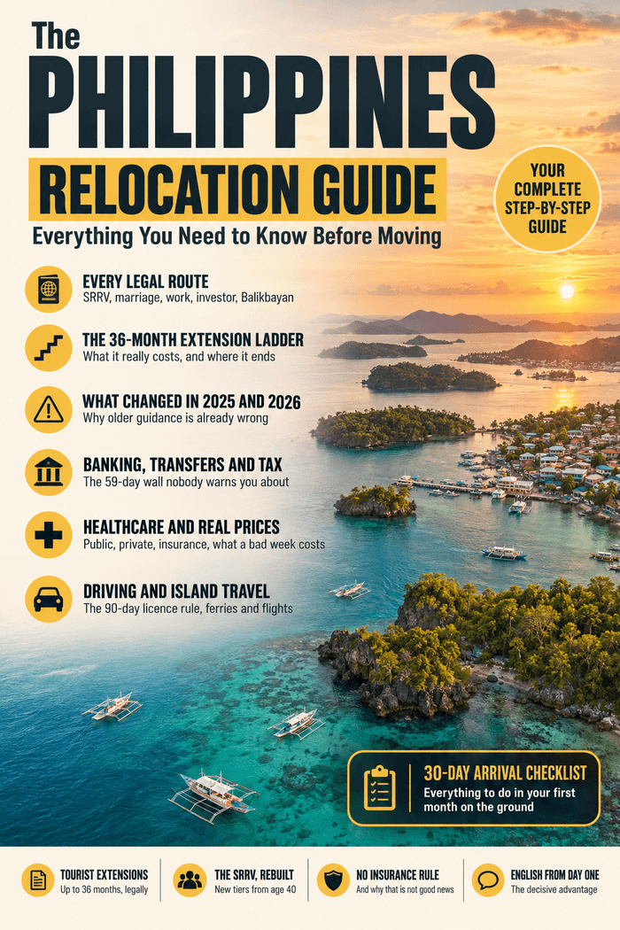 The Philippines Relocation Guide cover